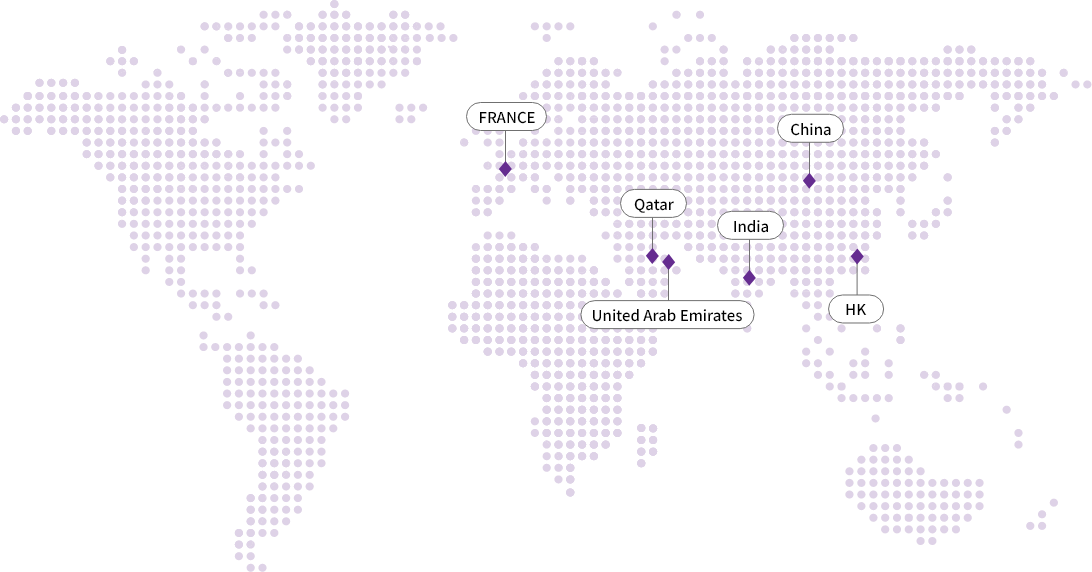 global network